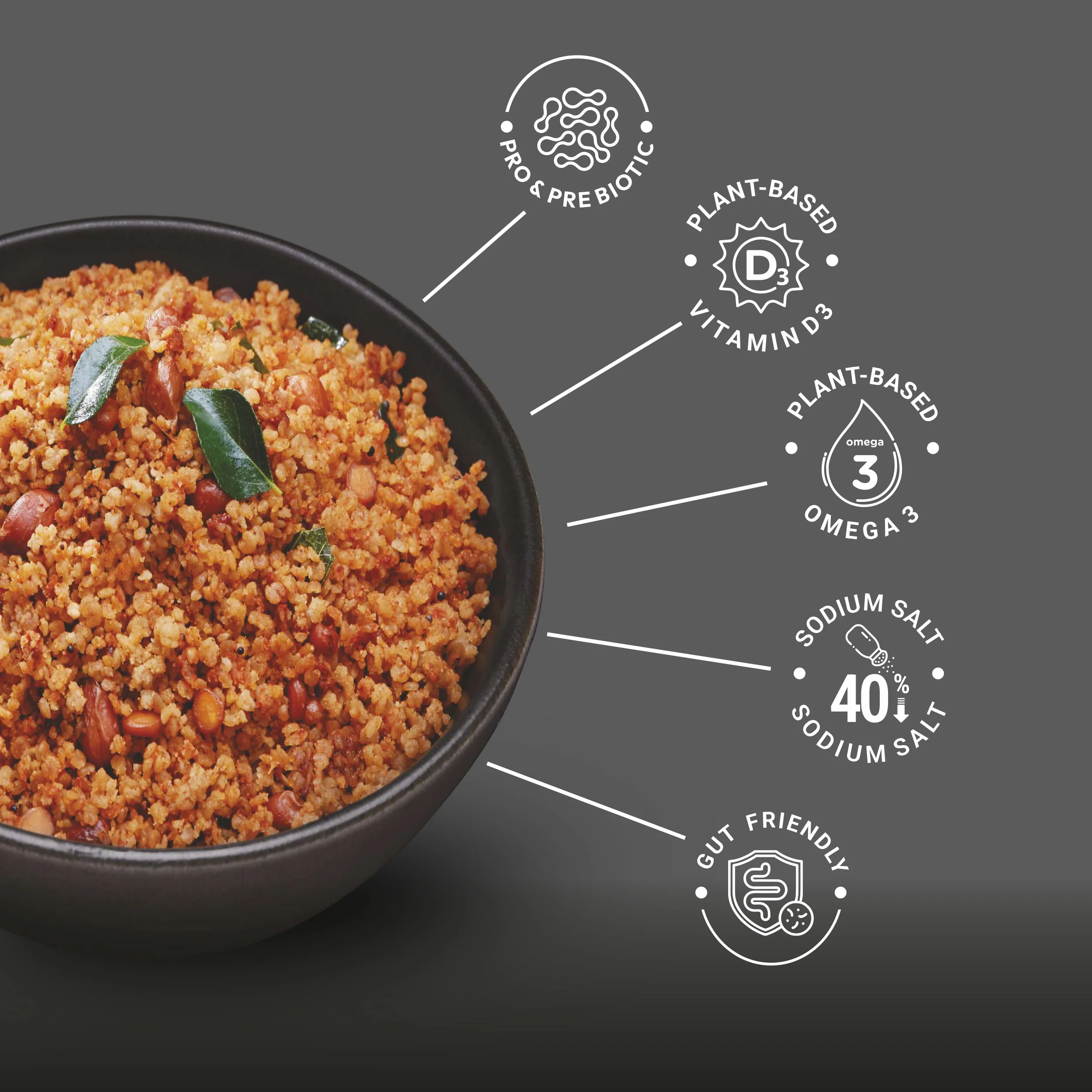 Ella Foods Complete Breakfast & Snack Combo – Wholesome Meals with Crunchy Nut Snacks - Image 3