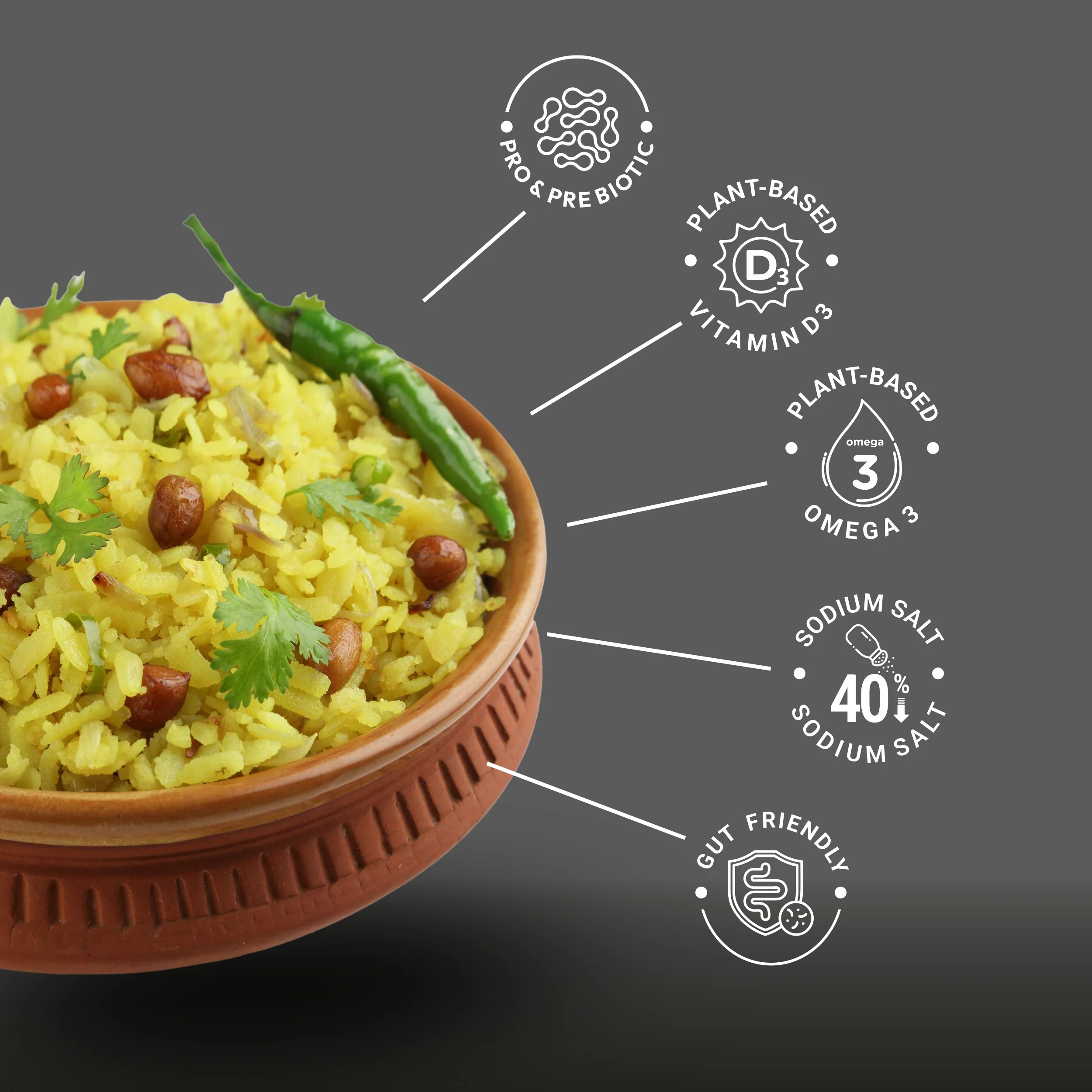 Ella Foods Complete Breakfast & Snack Combo – Wholesome Meals with Crunchy Nut Snacks - Image 7