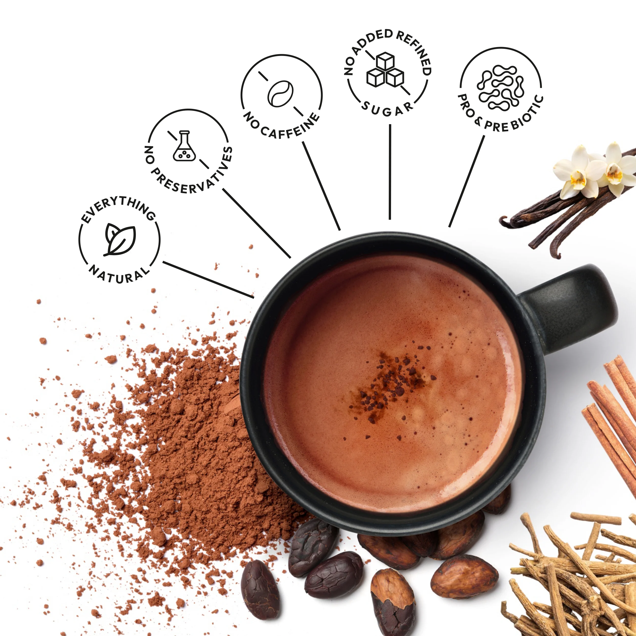 Ella Foods Cozy Indulgence Combo | Coconut Toasted Almonds (100g) & Hot Chocolate (27g x 2) | 40% Low Sodium Roasted Almonds | Healthy Snack & Beverage Gift Pack - Image 8