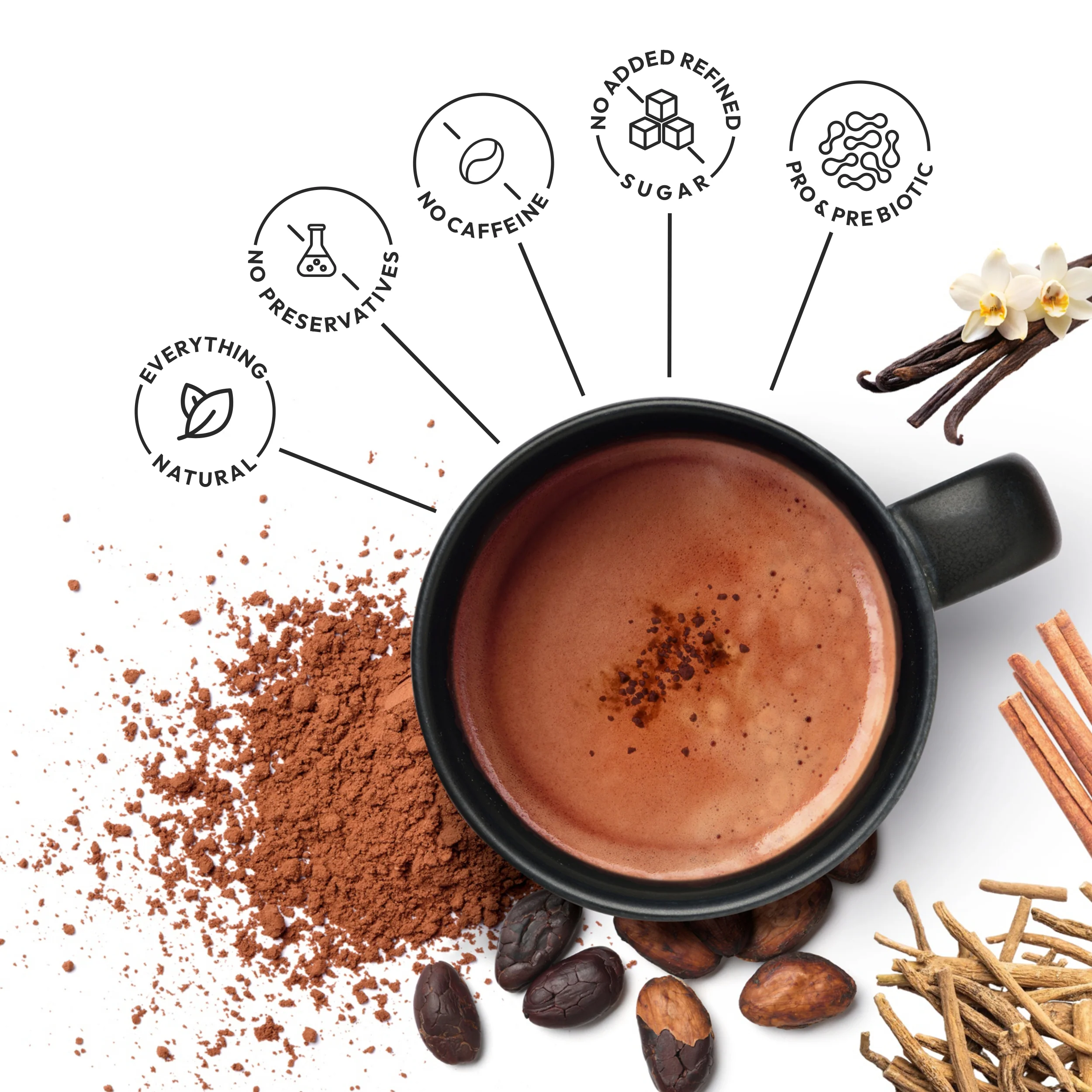 Instant Probiotic Hot Chocolate | 27grams each | Combo Pack - Image 3