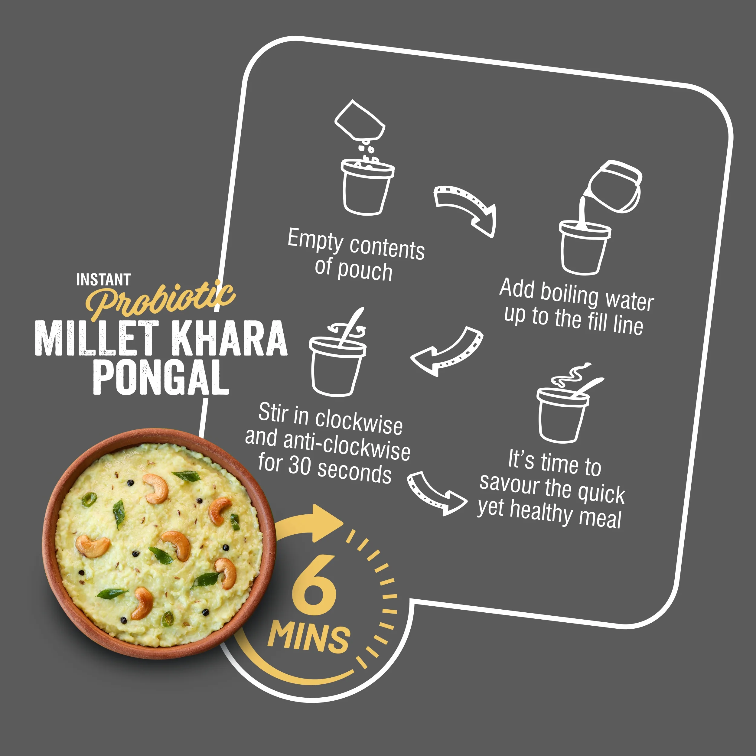 Ella Foods Millet Delight Combo | Millet Khara Pongal, Tangy Millet Poha, Chilli Lime Cashews (27g) & Peri Peri Almonds (27g) | Healthy Ready-to-Eat Meal & Snack Pack - Image 4