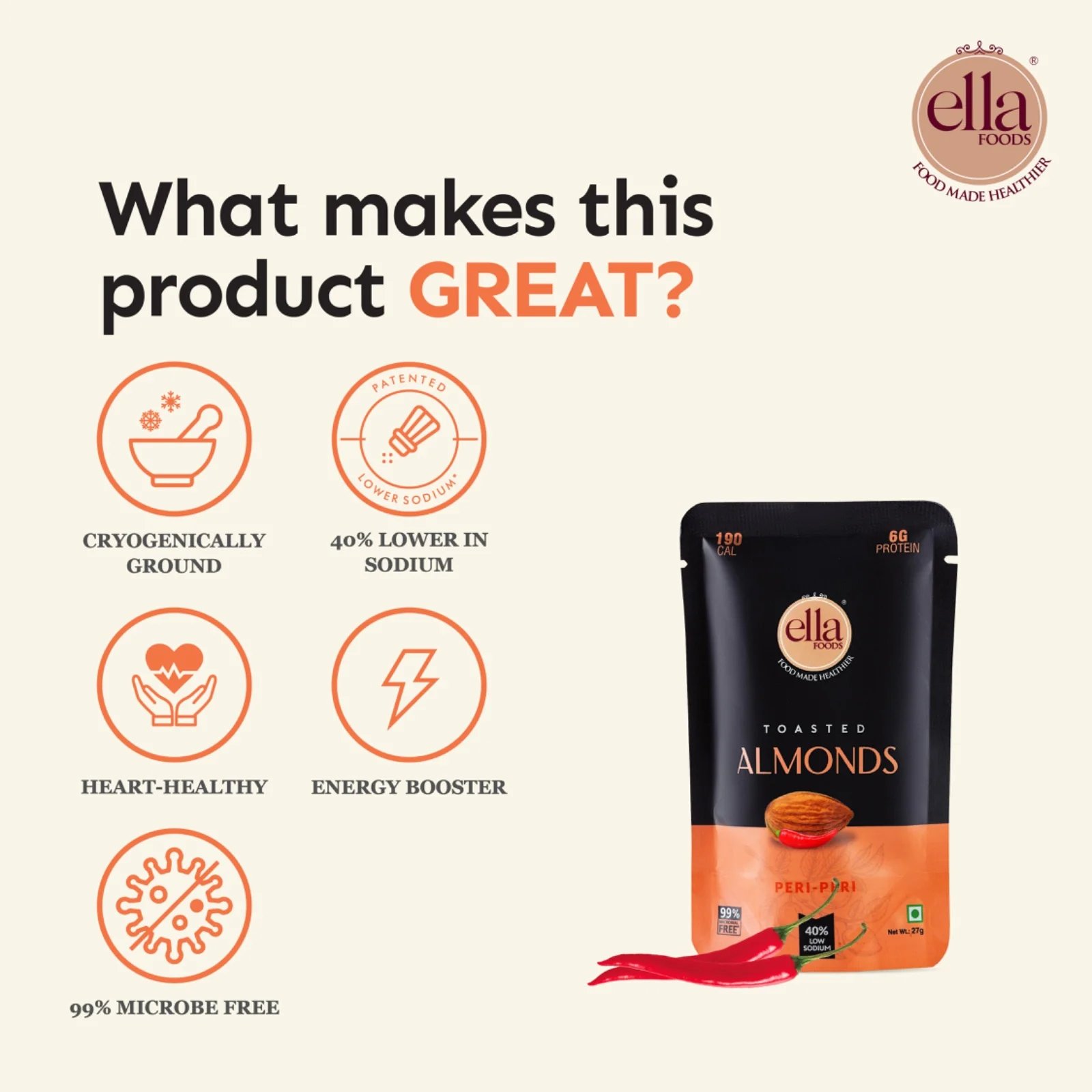 Ella Foods Peri Peri Almonds Mini Pack (5 x 27g) | Spicy Roasted Almond Snack | 40% Low Sodium | Healthy Travel Snack | 6-Month Shelf Life | No Preservatives - Image 3