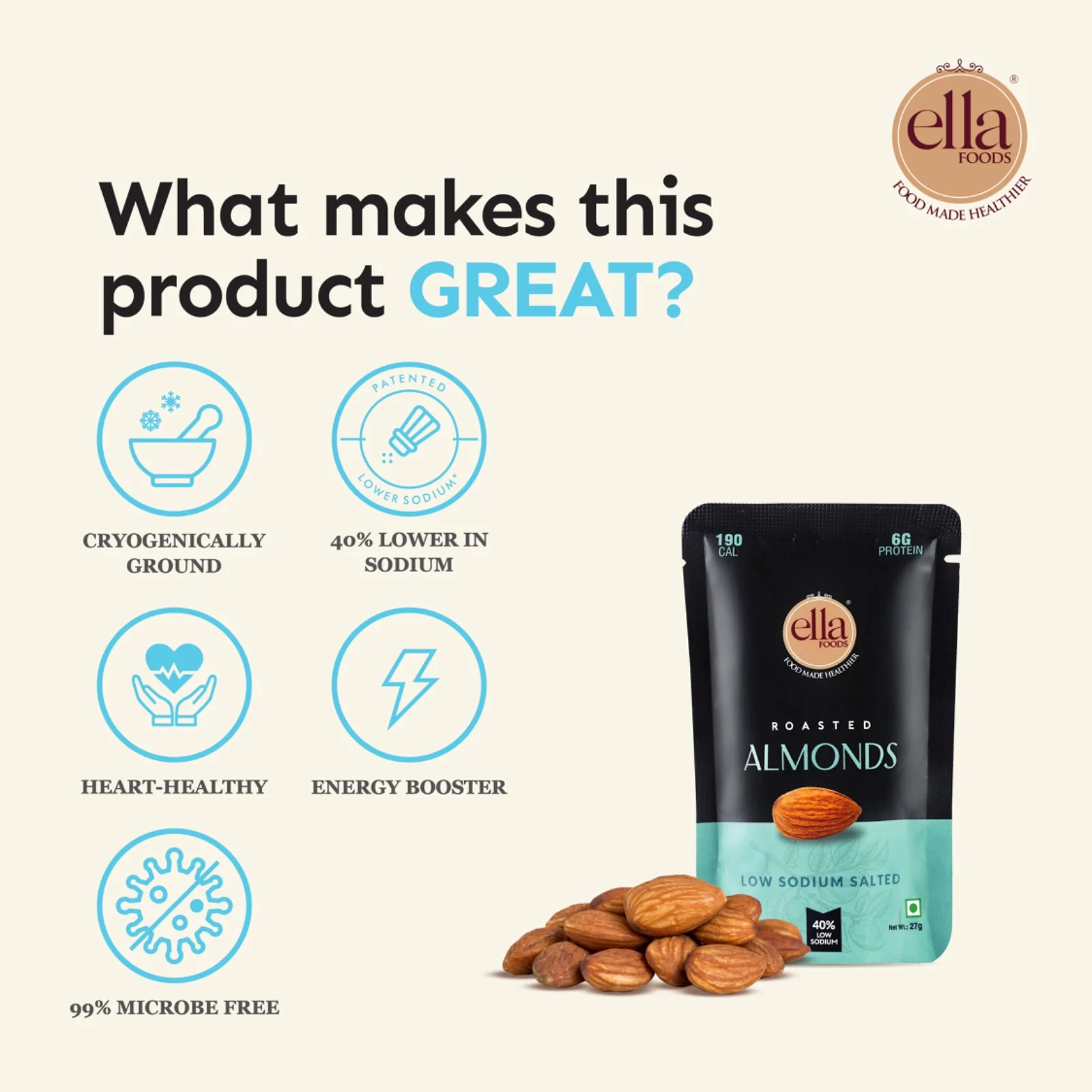 Ella Foods Salted Almonds Mini Pack (5 x 27g) | 40% Low Sodium Roasted Almond Snack | Healthy On-the-Go Snack | 6-Month Shelf Life - Image 3
