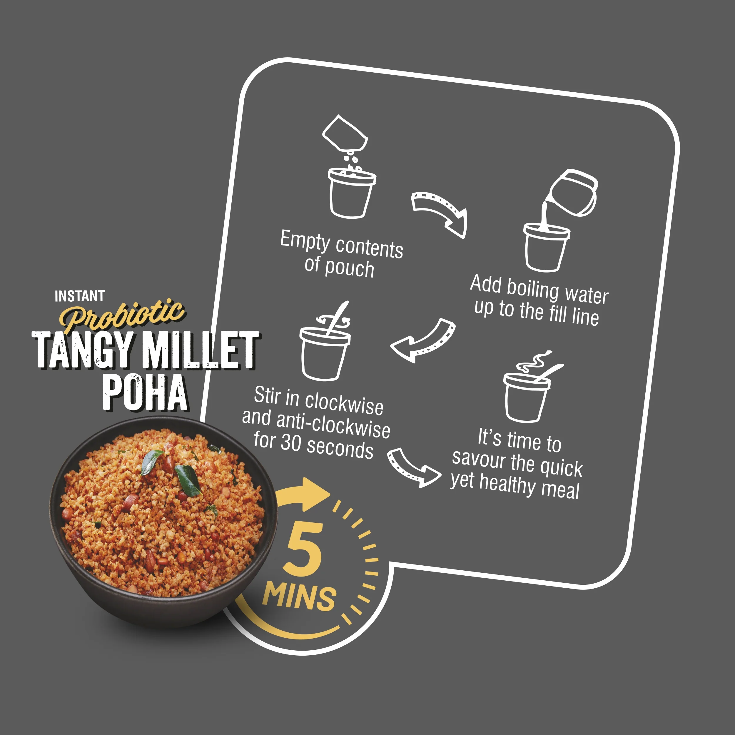 Ella Foods Smart Breakfast & Snack Combo | Tangy Millet Poha, Instant Probiotic Upma, Salted Almonds (27g) & Salted Cashews (27g) | Healthy Ready-to-Eat Breakfast & Snack Pack - Image 4