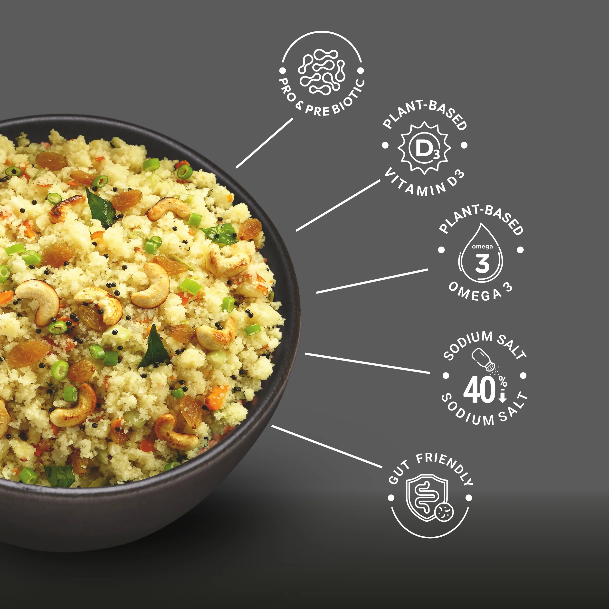 Ella Foods Smart Breakfast & Snack Combo | Tangy Millet Poha, Instant Probiotic Upma, Salted Almonds (27g) & Salted Cashews (27g) | Healthy Ready-to-Eat Breakfast & Snack Pack - Image 7