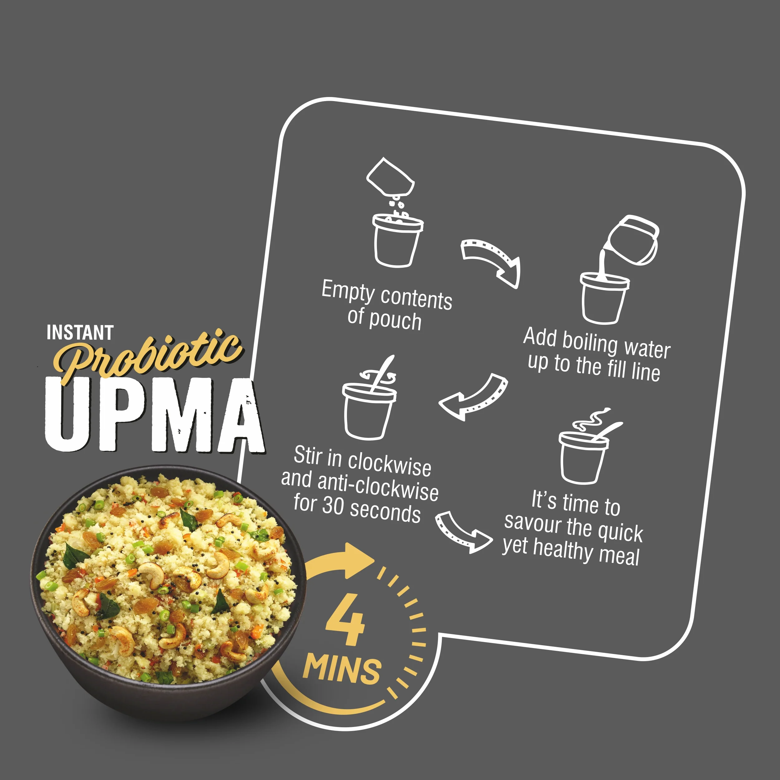 Ella Foods Smart Breakfast & Snack Combo | Tangy Millet Poha, Instant Probiotic Upma, Salted Almonds (27g) & Salted Cashews (27g) | Healthy Ready-to-Eat Breakfast & Snack Pack - Image 8