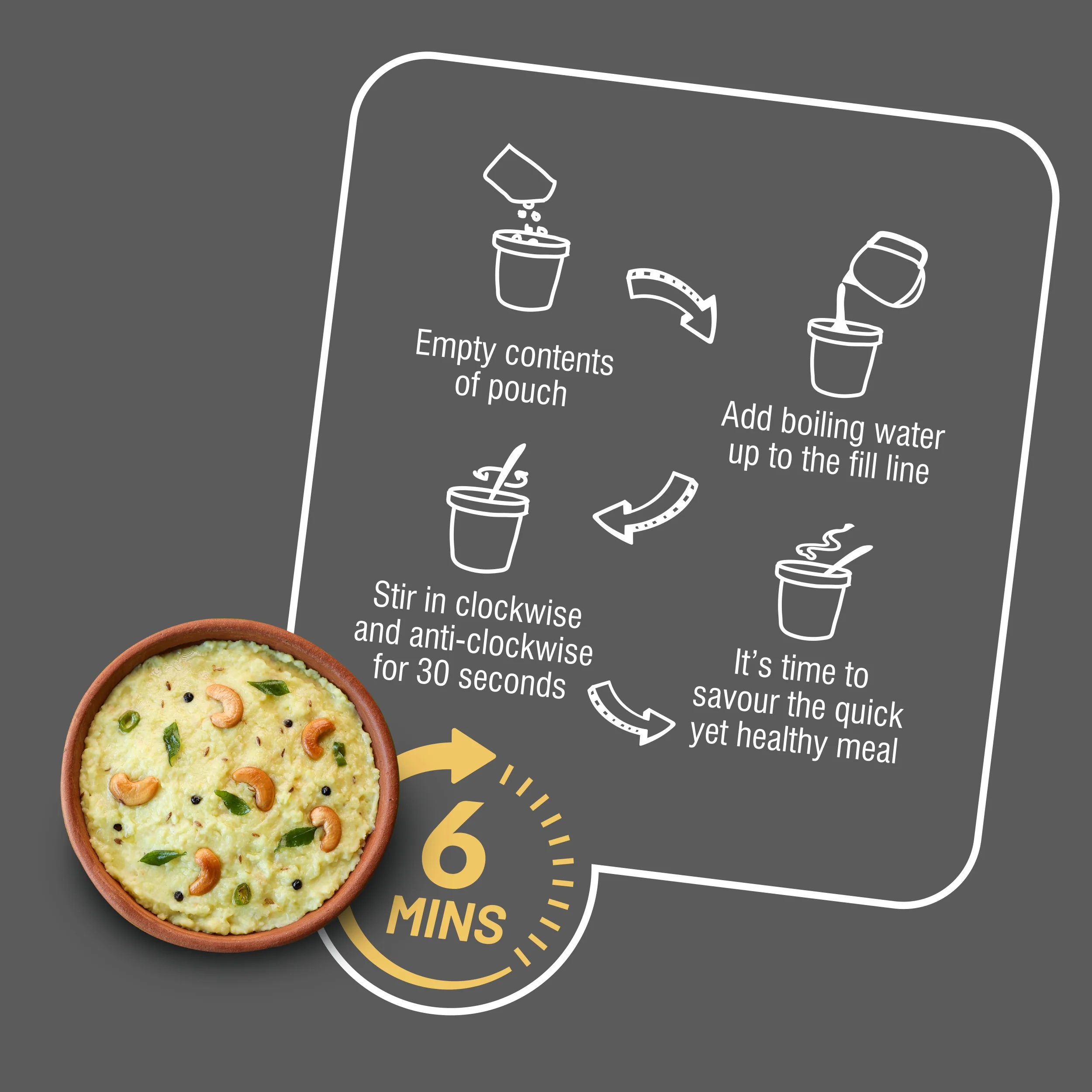Ella Foods Probiotic Millet Khara Pongal | Ready to Eat | 65g Each | Shelf Life: 6 Months | Multi Pack - Image 5