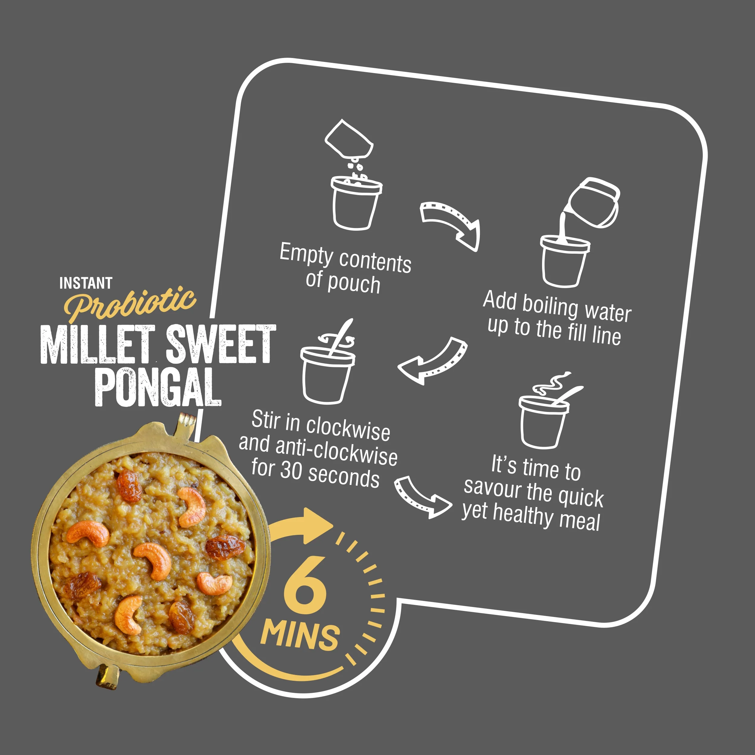 Ella Foods Ready to Eat Combo Pack of 3 | Traditional Millet Khara Pongal + Millet Sweet Pongal + Instant Upma | Pack of 3 | 65g Each | Authentic South Indian Breakfast | Pure Vegetarian | No Preservatives | 6 Months - Shelf Life - Image 5