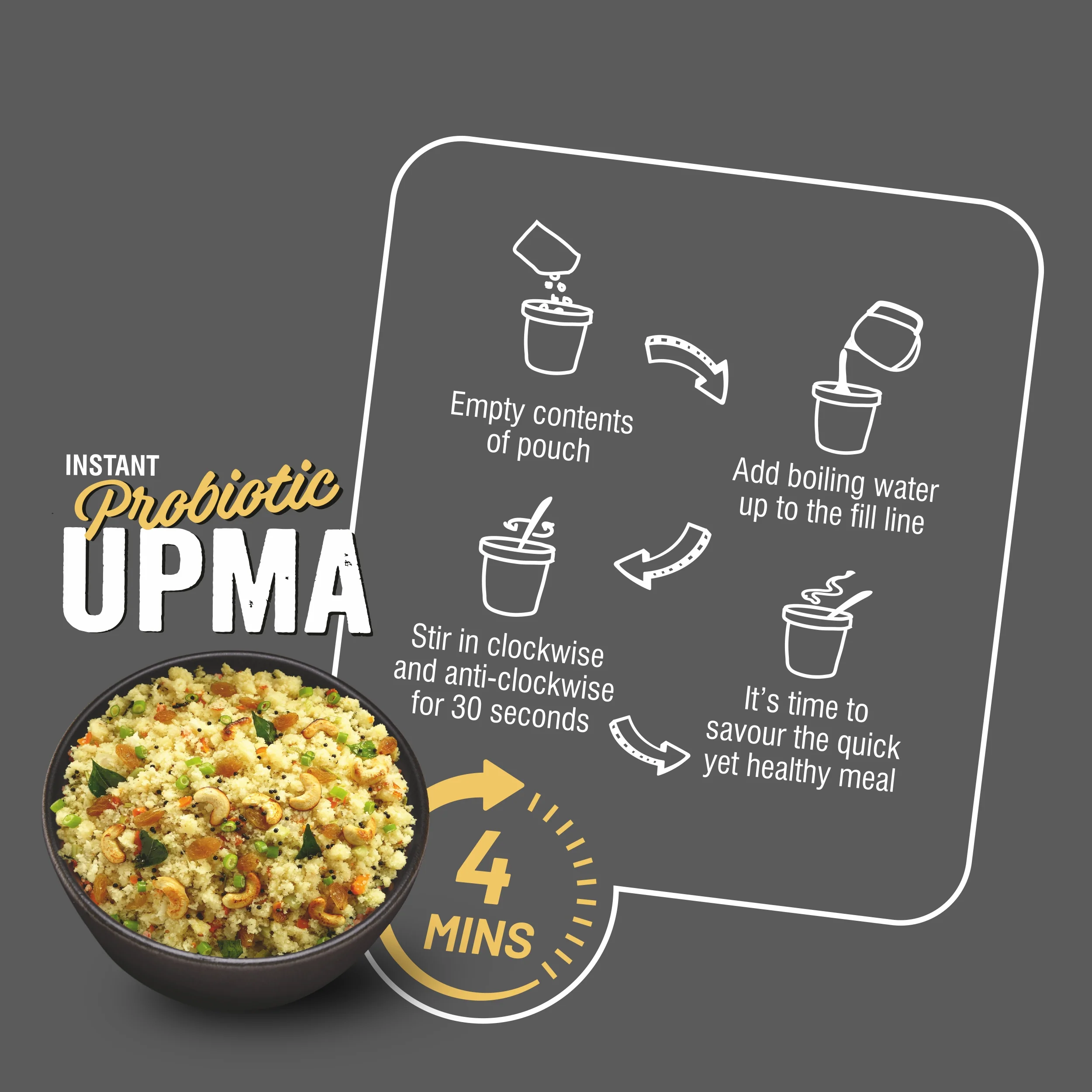 Ella Foods Ready to Eat Combo | Tangy Millet Poha 80g, Instant Poha 65g & Instant Upma 65g | Pack of 3 | With Added Probiotics | Shelf Life: 6 Months - Image 7